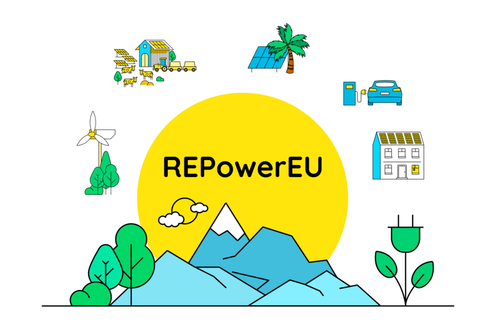 Plán REPowerEU doplňuje návrh „Fit for 55“